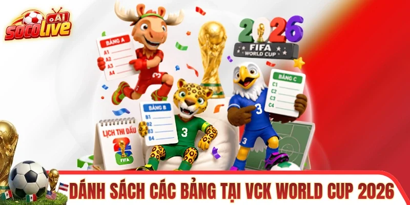 Dánh sách các bảng chi tiết tại VCK World Cup 2026