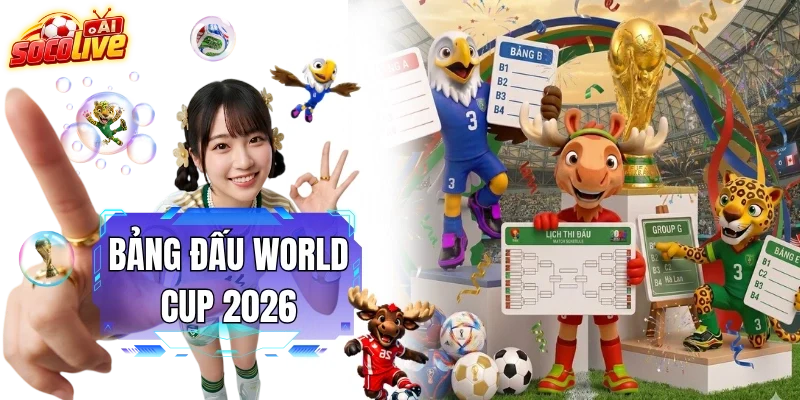 Bảng Đấu World Cup 2026 - Khám Phá 12 Chiến Tuyến Khốc Liệt