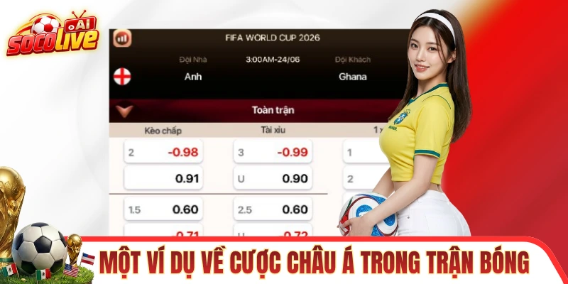 Một ví dụ về cược châu Á trong trận bóng