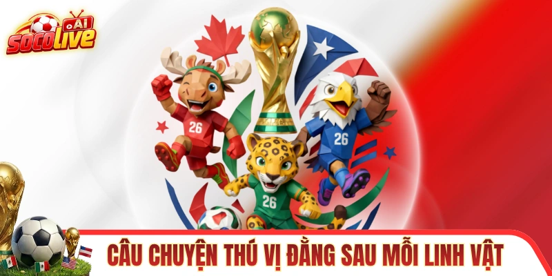 Câu chuyện thú vị đằng sau mỗi linh vật